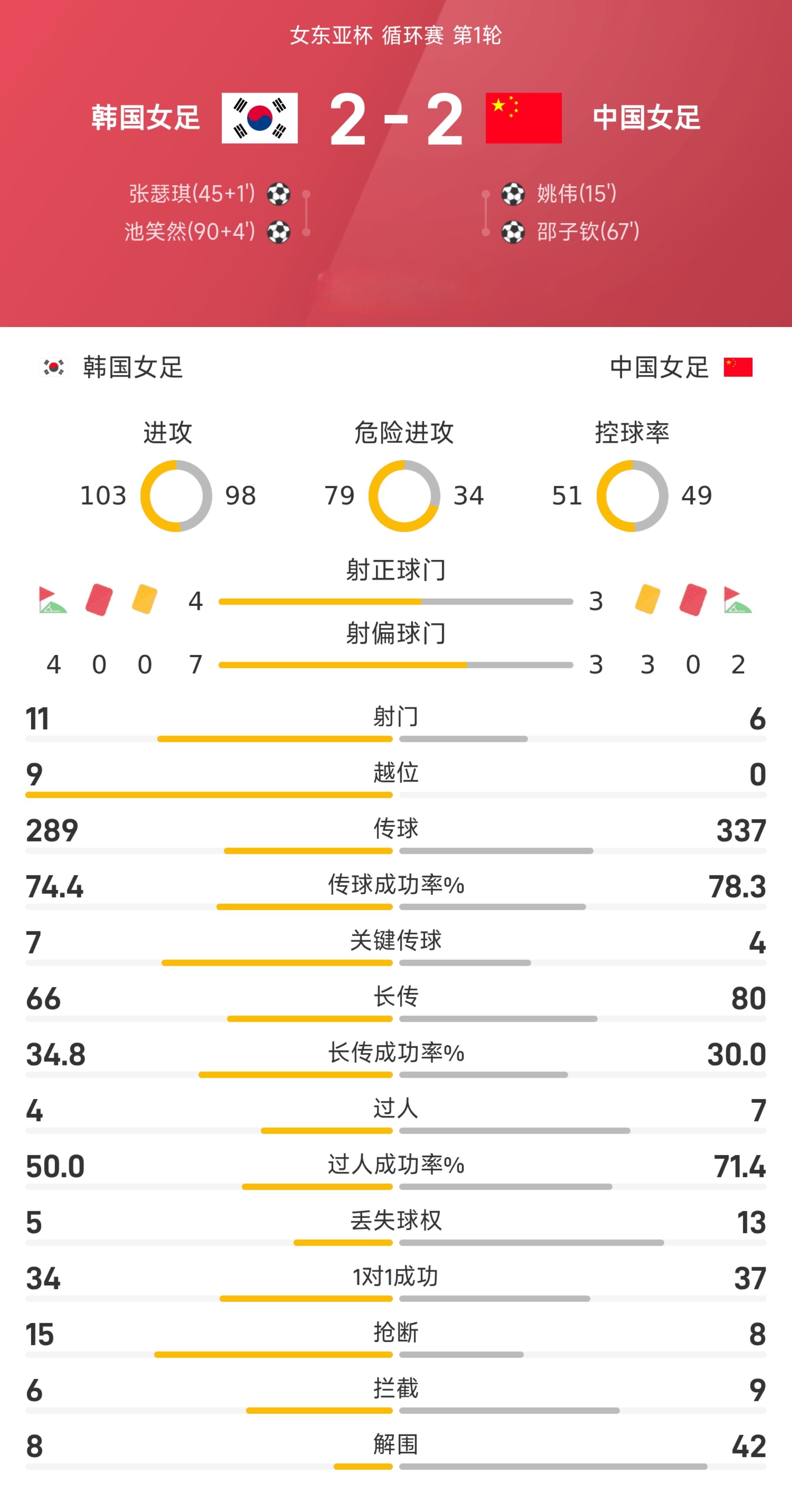 乐鱼体育官方入口-比利亚雷亚尔内部会议纪要流出：今晚刷新队史纪录，足总杯使命明确，赛程密集仍需轮换